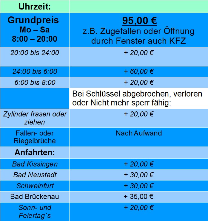 Preisliste